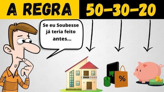 Regra 50-30-20